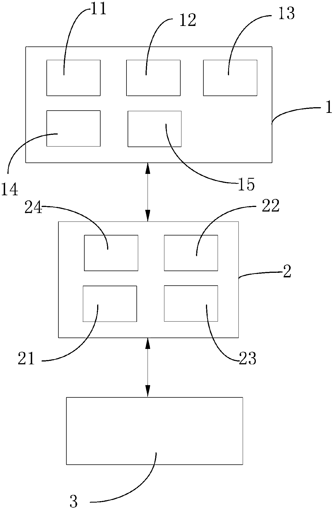 Internet online medical identity authentication system and method