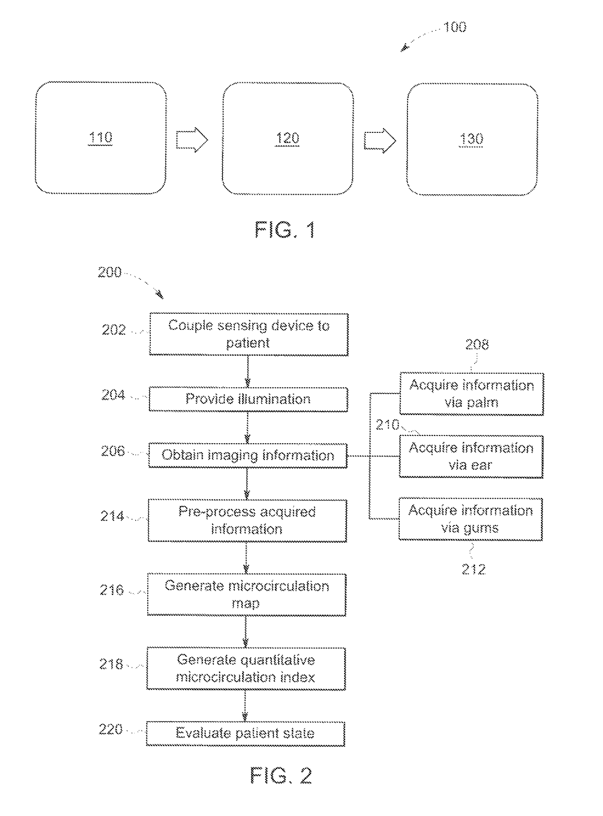 Systems and methods for quantitative microcirculation state monitoring