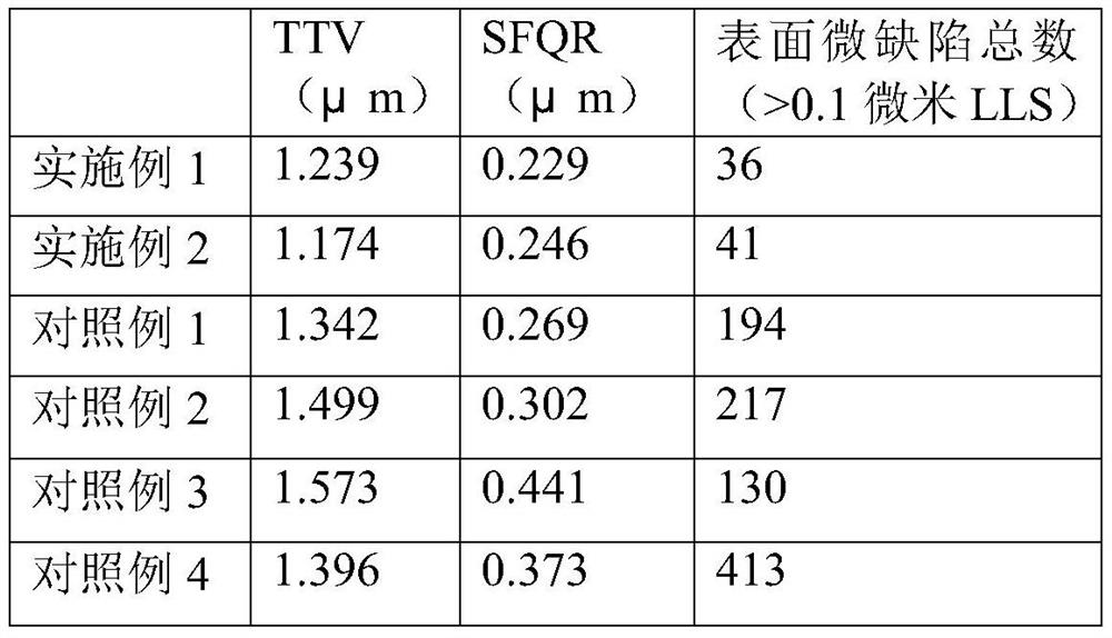 Regeneration processing method of substrate slice after SOI bonding process