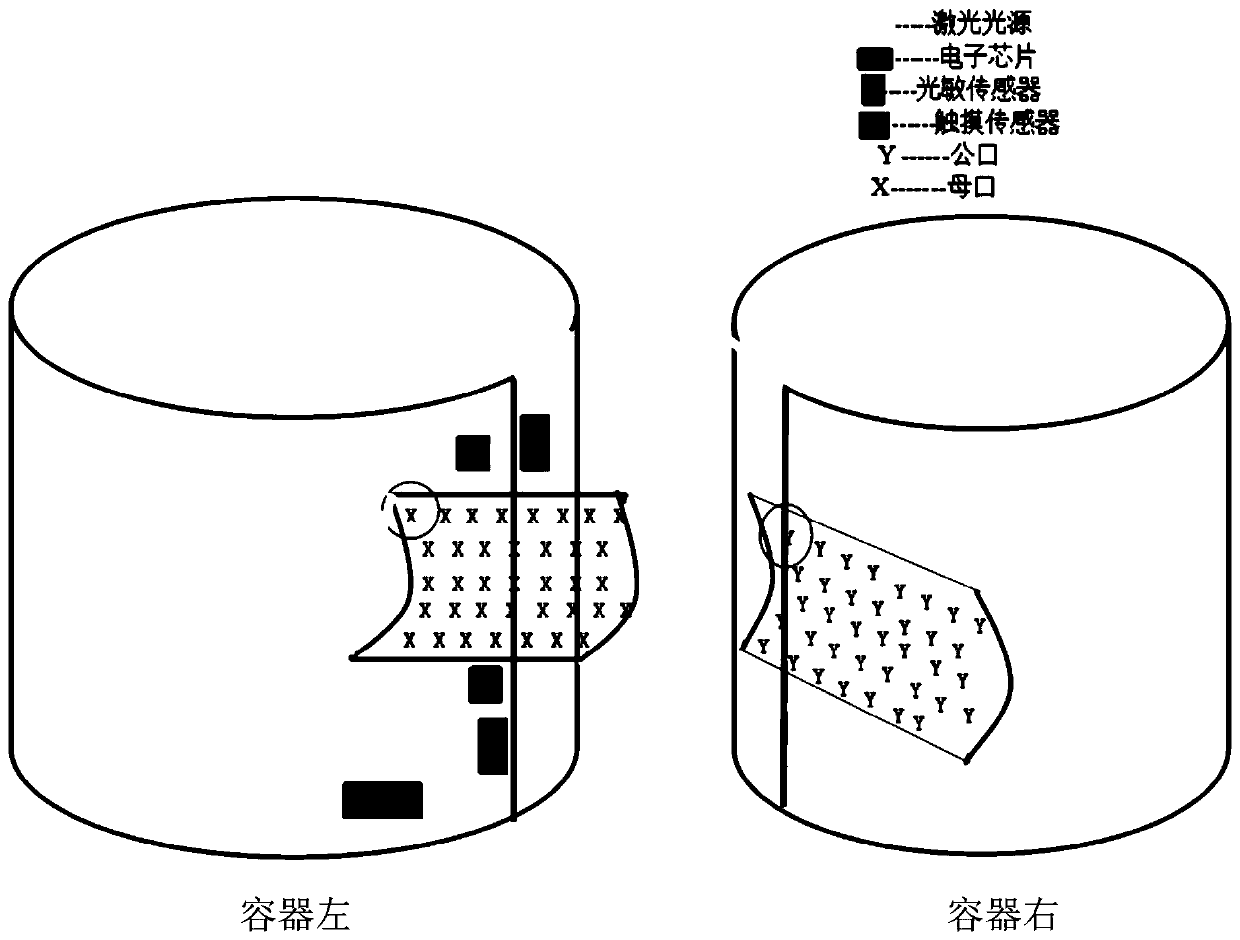 Navigation type experiment interaction device with cognitive function