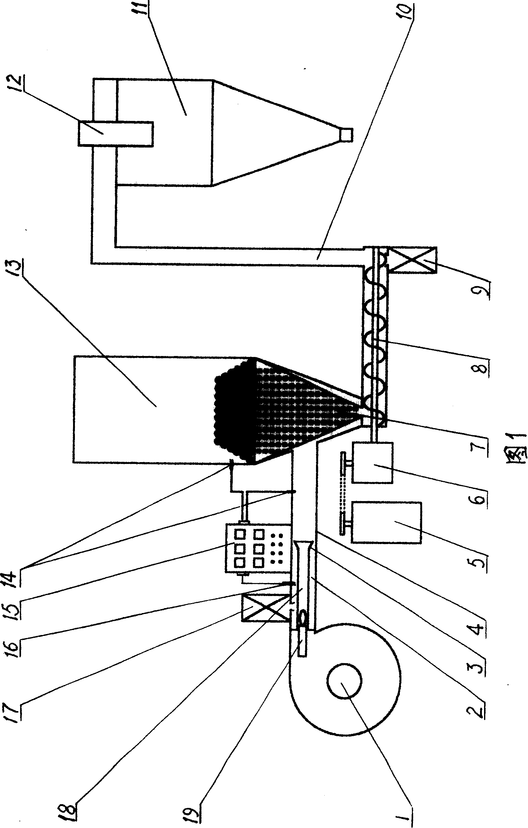 Drying device using gas as heating source