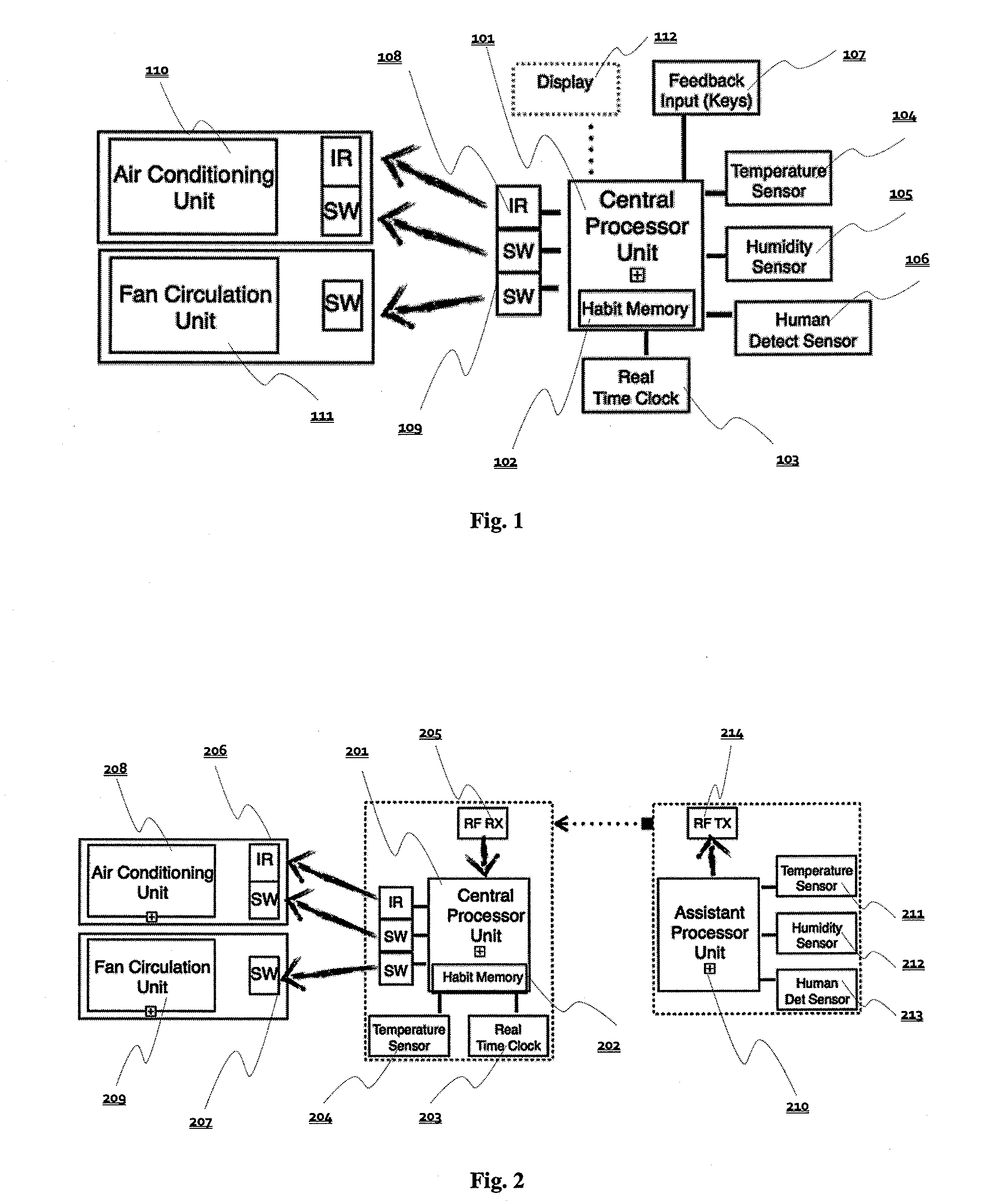 Method for Energy Saving On Electrical Systems Using Habit Oriented Control