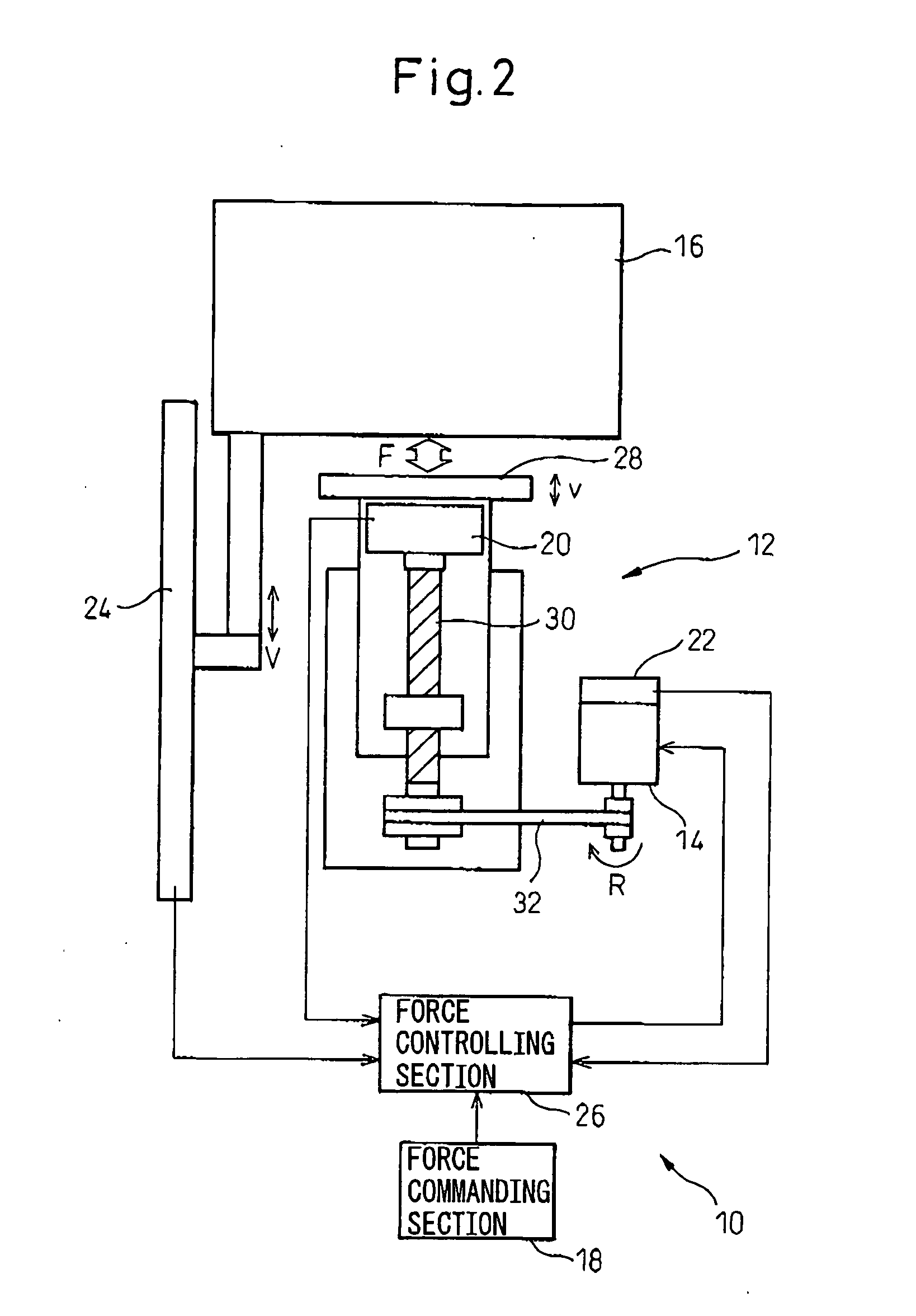 Die cushion mechanism, and apparatus and method for controlling the same