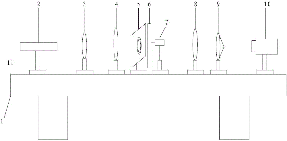 Optical system for precisely regulating and controlling size of hollow light beam