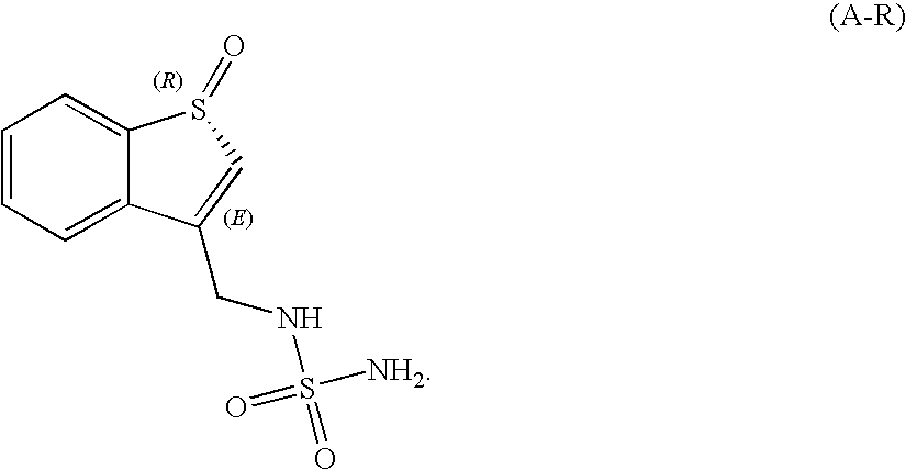 Sulfamide derivative useful for the treatment of epilepsy