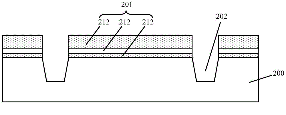 Formation method of trench isolation structure