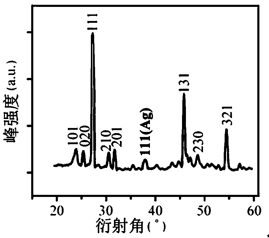 Up-conversion luminescent nano-material surface-modified with alkyne silver, and preparation method and application thereof