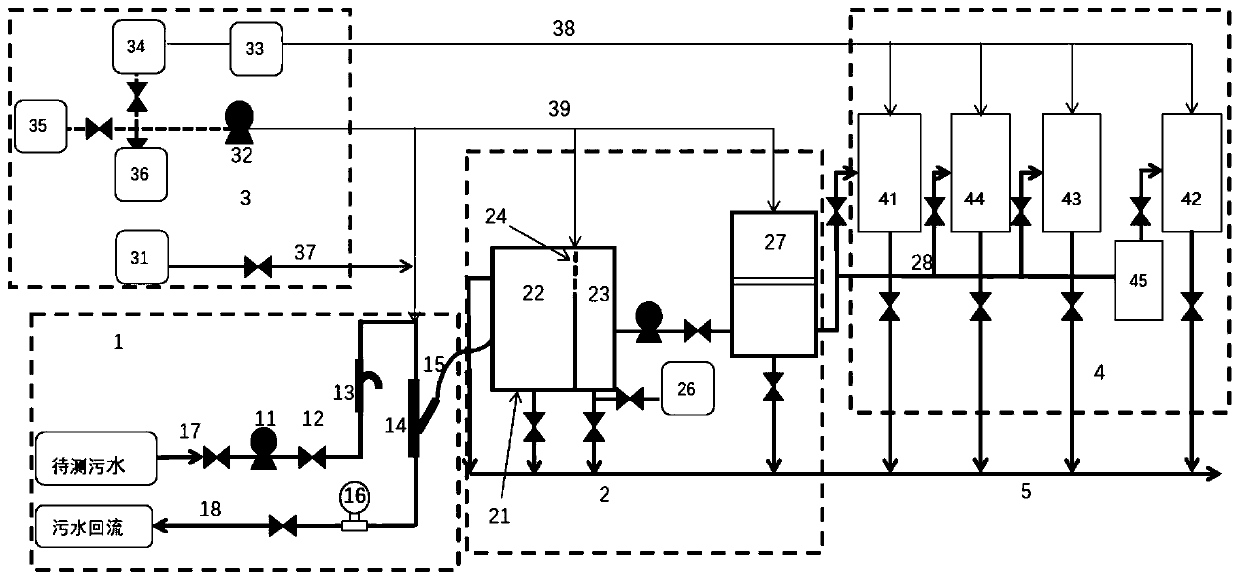 Water quality online monitoring pretreatment device and monitoring pretreatment method thereof