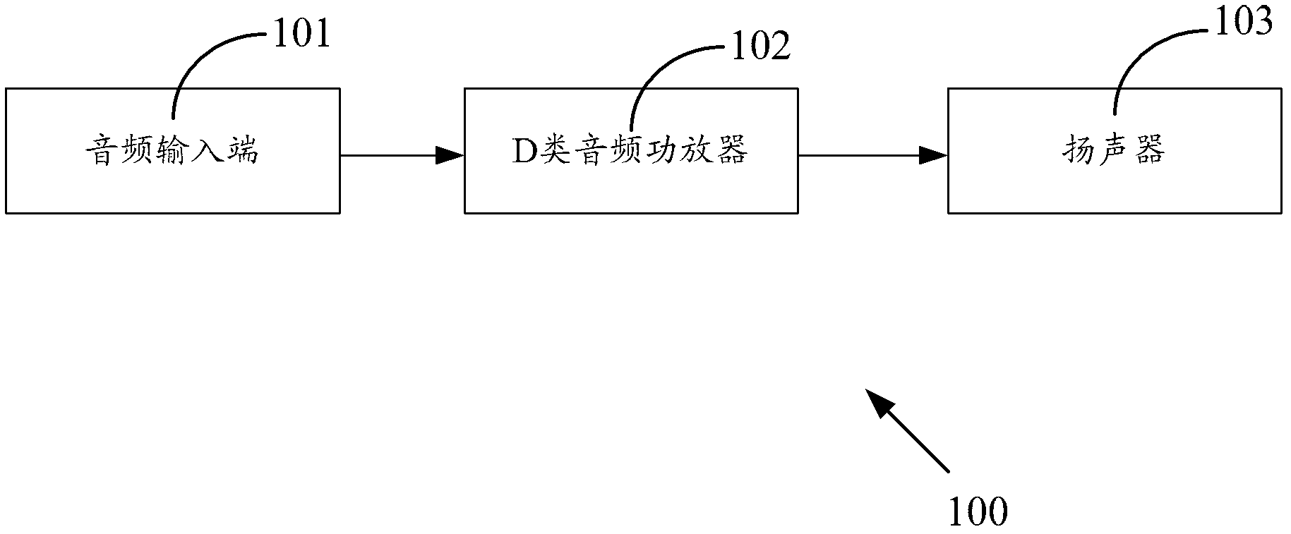 Mobile phone loudspeaker circuit and mobile terminal