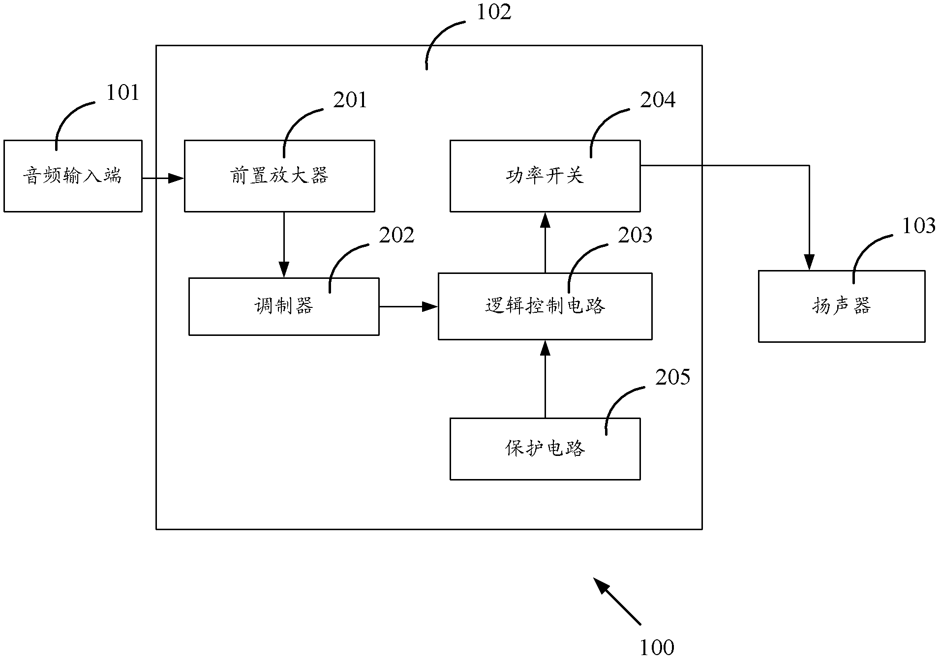 Mobile phone loudspeaker circuit and mobile terminal