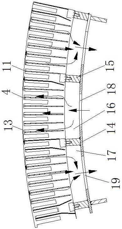 A device capable of reducing the circumferential temperature difference between the large-diameter motor coil and the iron core