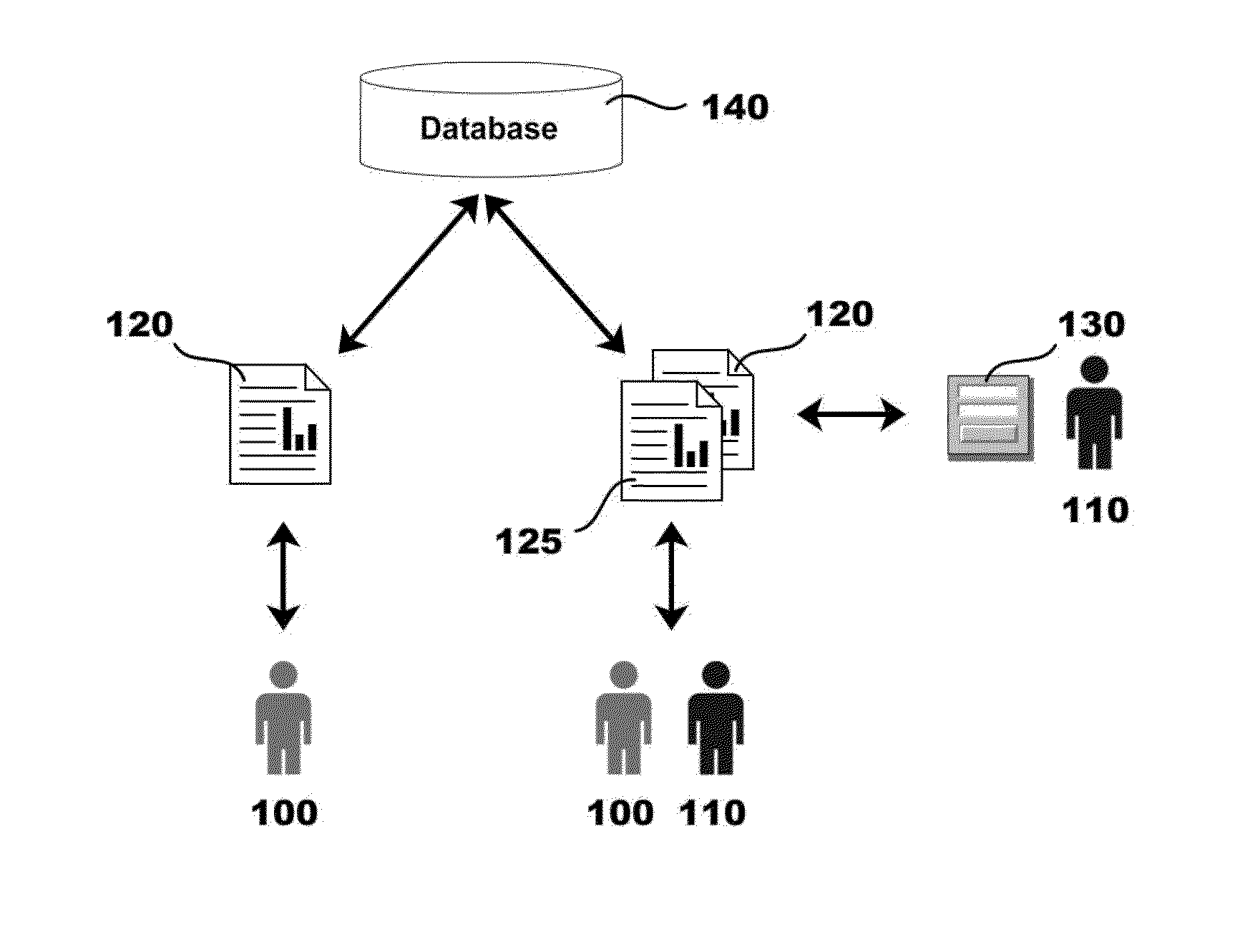 Bimodal computer-based system for selling financial products