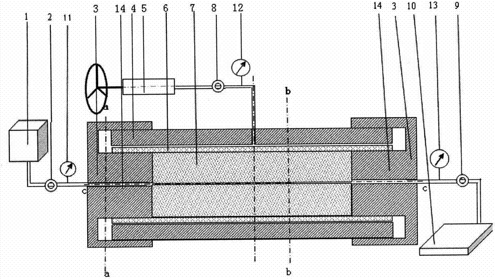 Method and device for testing flow conductivity of fracture network of shale