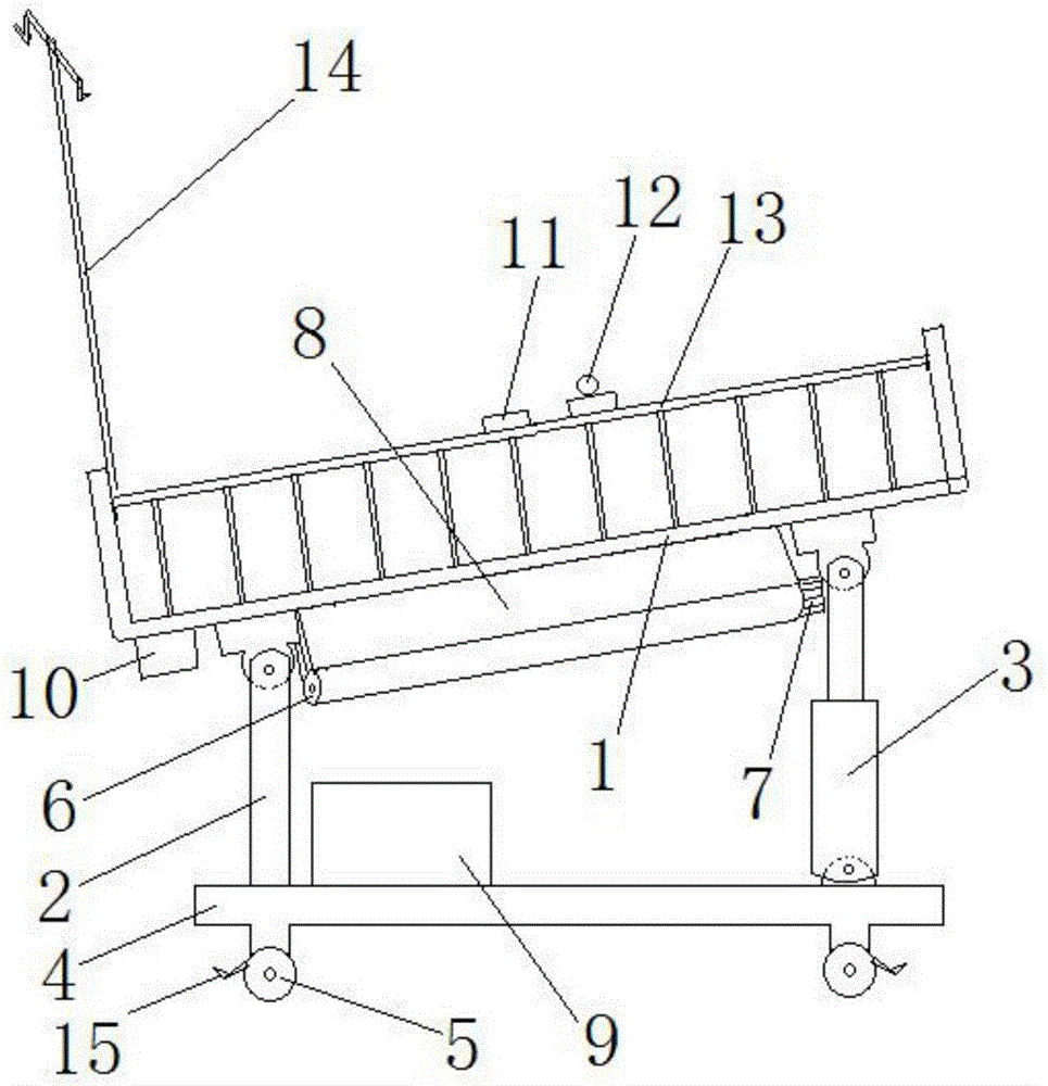 Novel comprehensive emergency treatment examining table