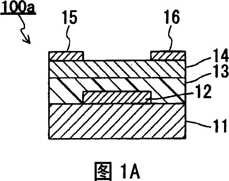 Field effect transistor, method for manufacturing the same and electronic device using the field effect transistor