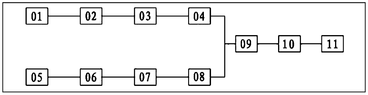 Manual wet air and oxygen mixing system