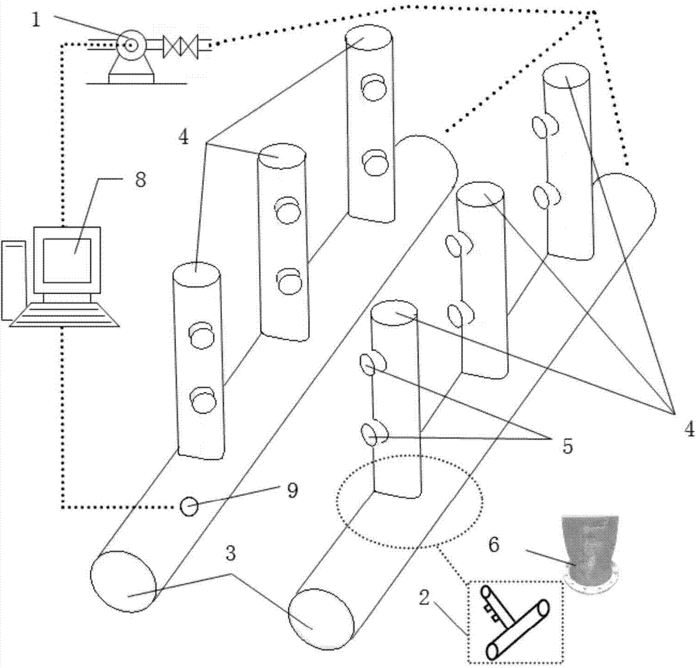 Device and method for guiding fishes to sail upstream