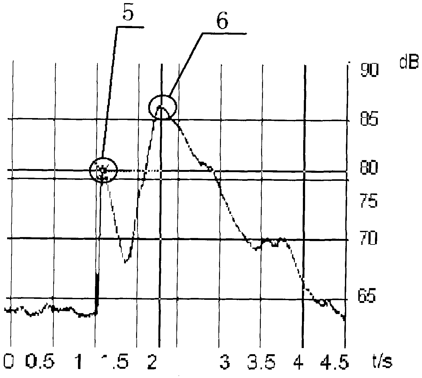 Noise reducing structure of gasoline engine intake system