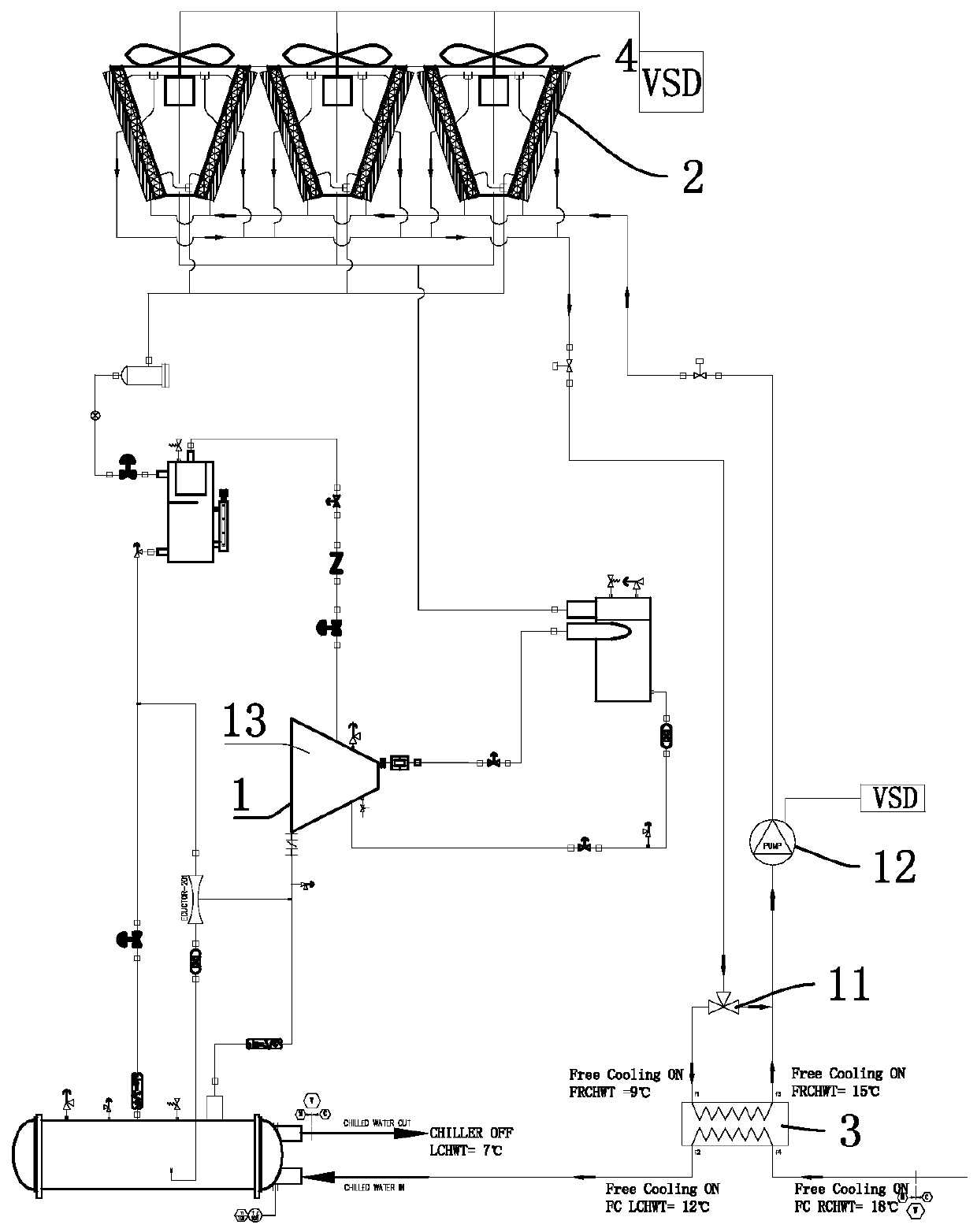 Control method of natural cooling refrigerating system