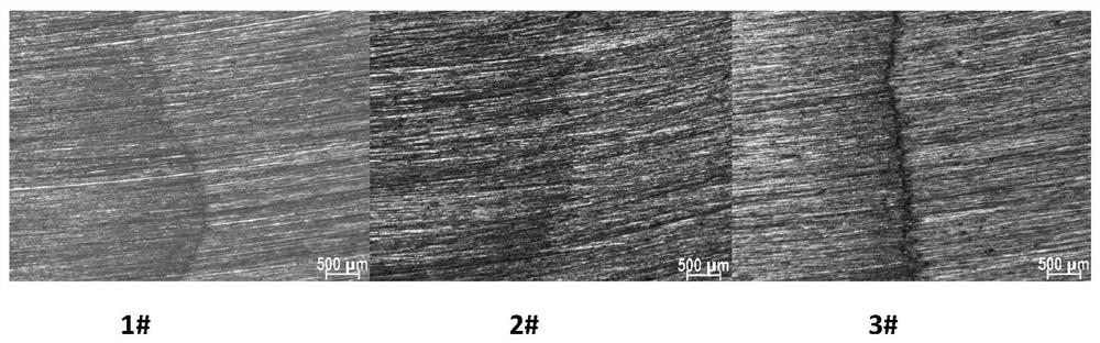 Nickel-based high-corrosion-resistance composite steel pipe welding method