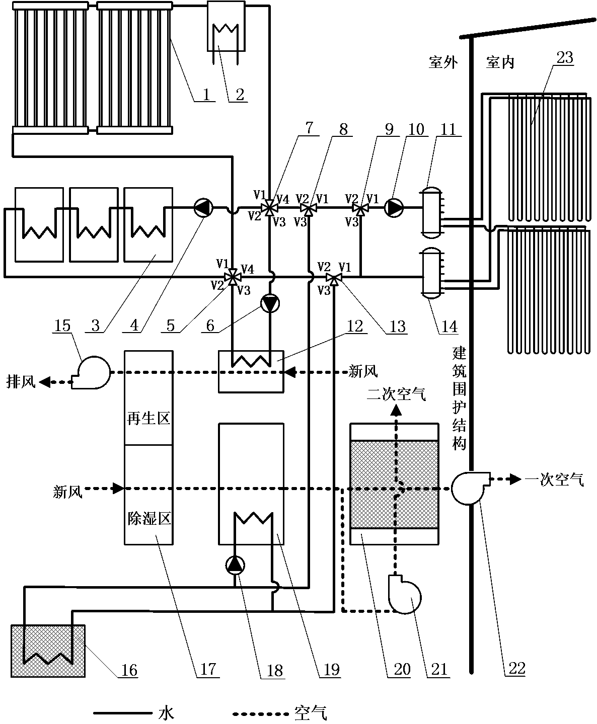 Heat supply and cold supply system capable of achieving solar energy and underground water combined energy supply