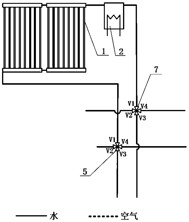 Heat supply and cold supply system capable of achieving solar energy and underground water combined energy supply