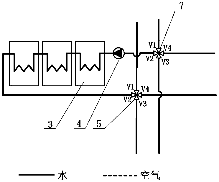 Heat supply and cold supply system capable of achieving solar energy and underground water combined energy supply