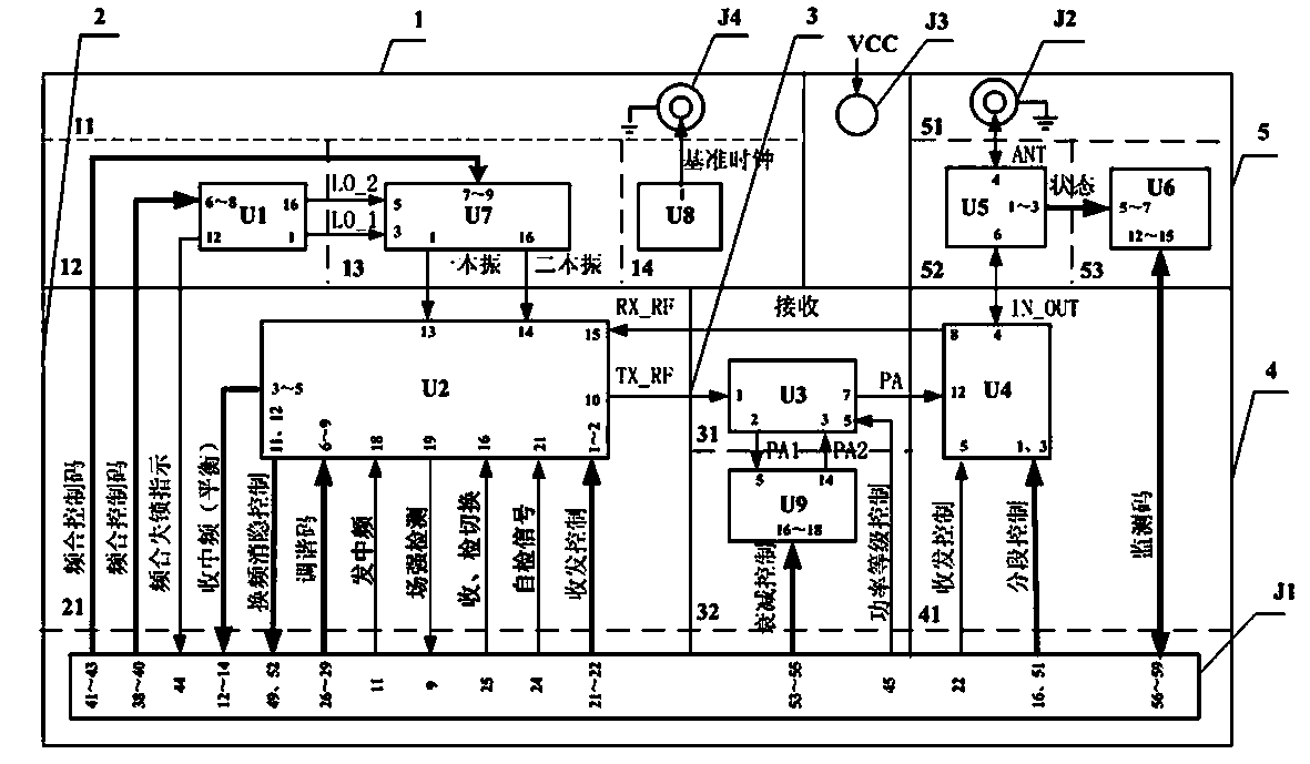 Wireless channel module integrating frequency synthetic, frequency-modulating medium frequency amplifying, power amplifying and low pass