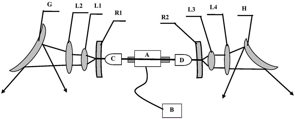 A red and blue laser plant light