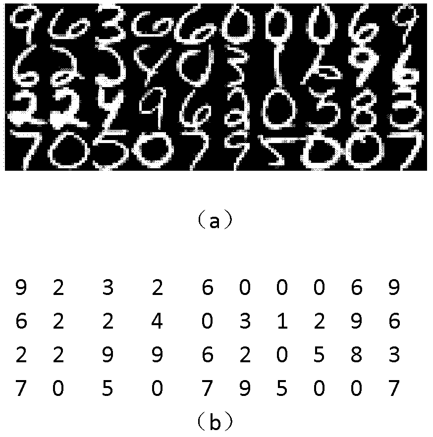 Total variation and euler elastic rod-based supervised mode identification method