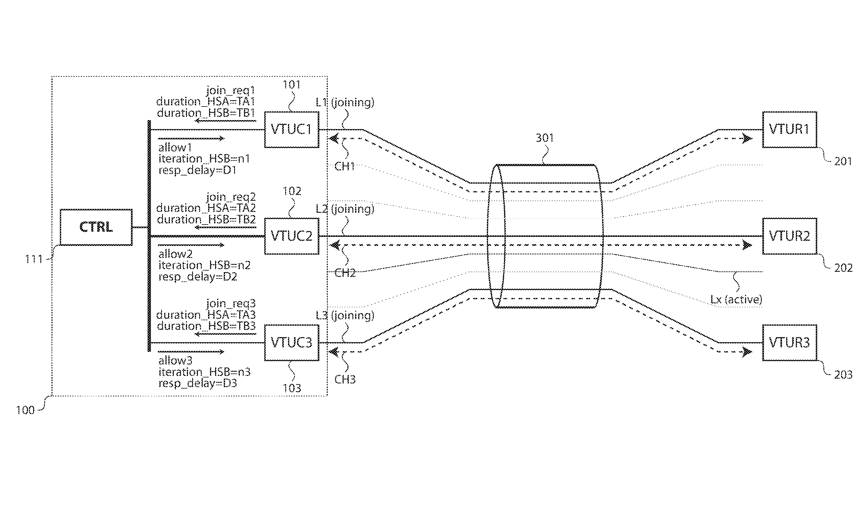 Time-alignment of crosstalk acquisition phases between multiple joining lines