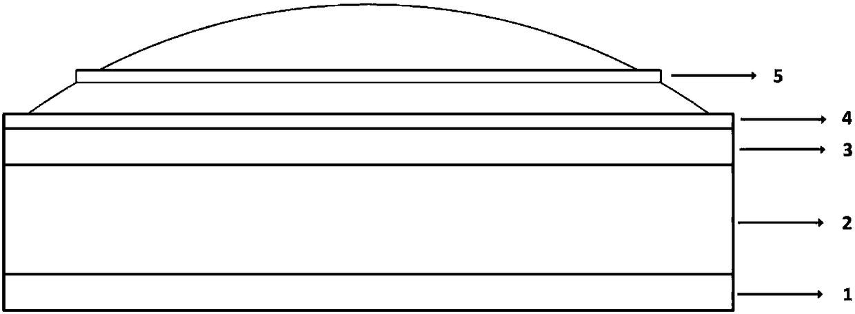 4H-SiC ultraviolet photoelectric detector with spherical crown structure, and preparation method