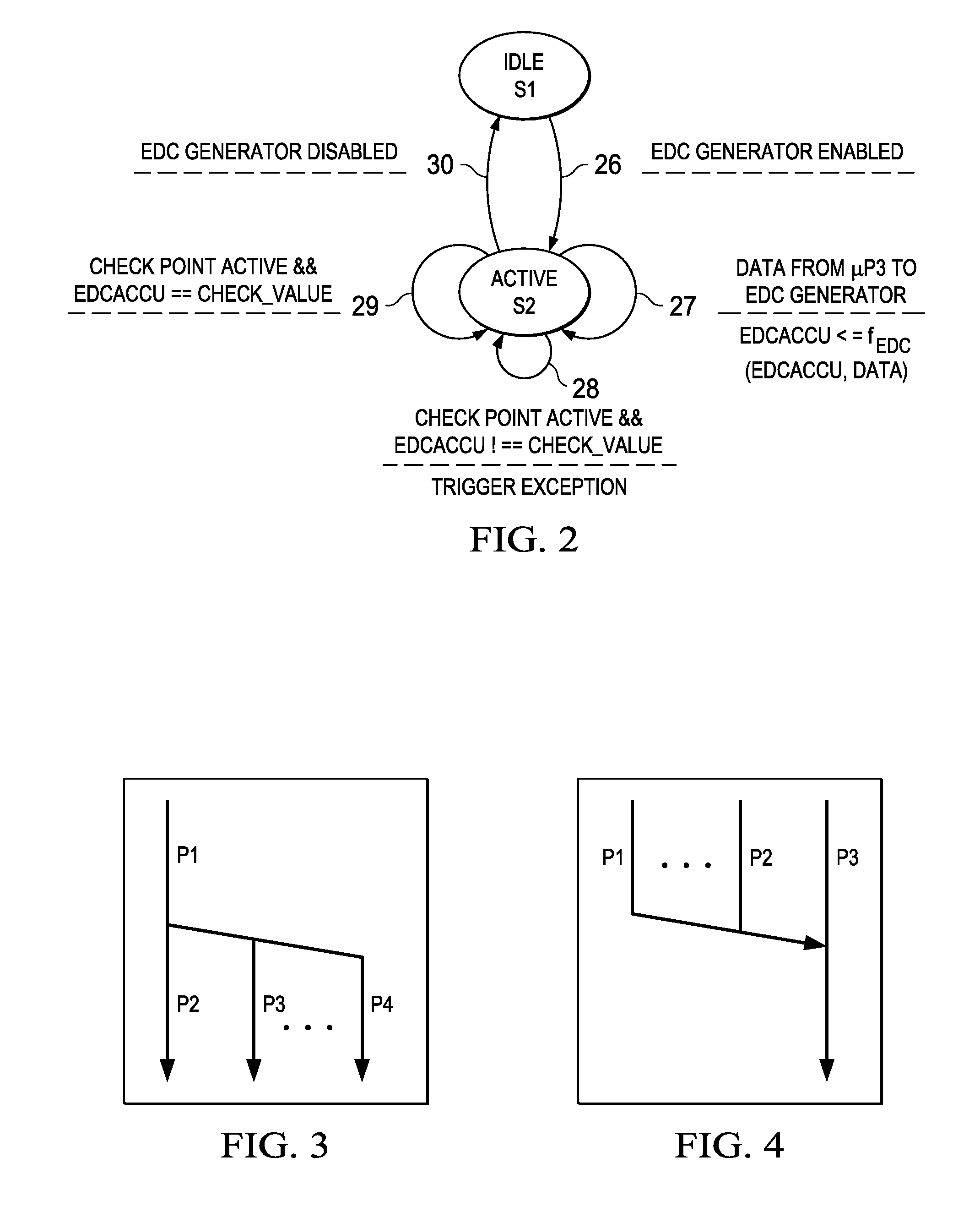 Electronic device and method for verifying correct program execution