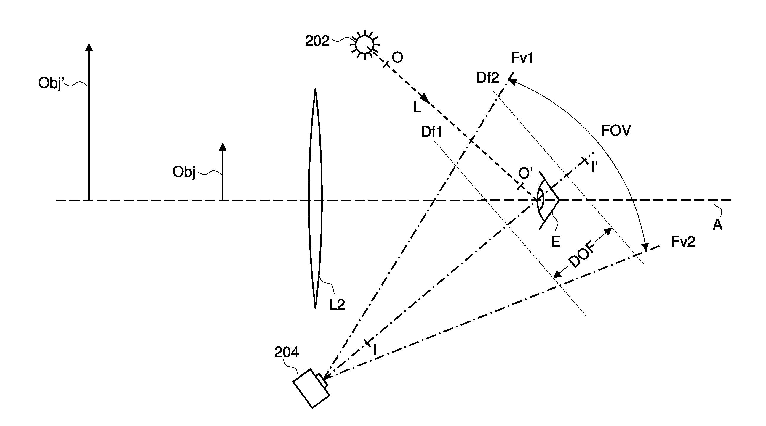 Apparatuses and methods for iris imaging