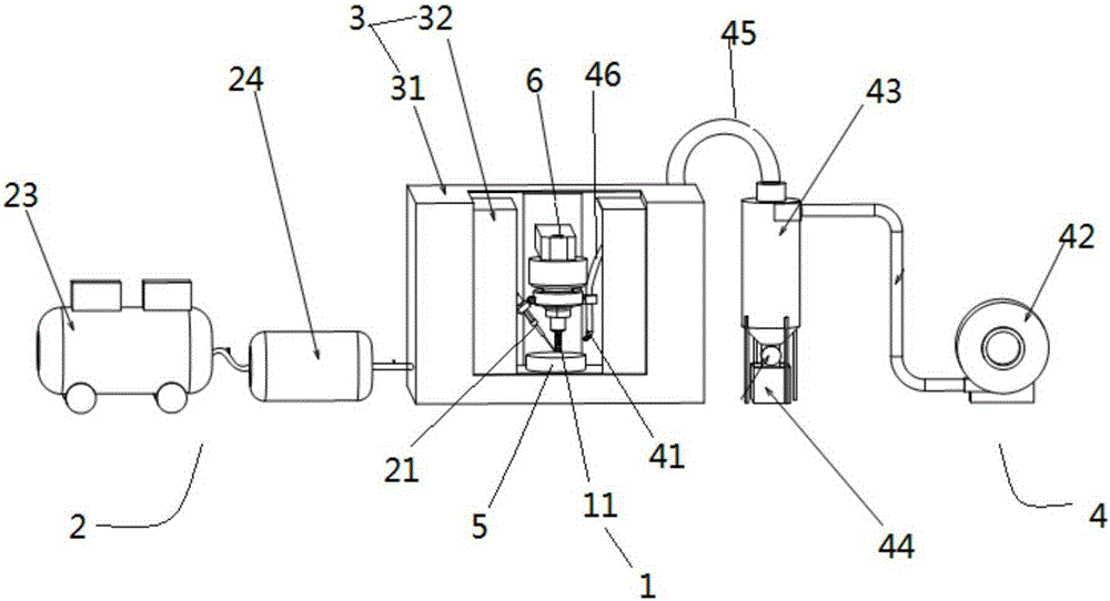 Combined machining equipment for micro parts