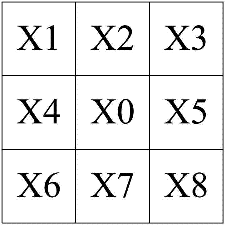 Image processing method and system