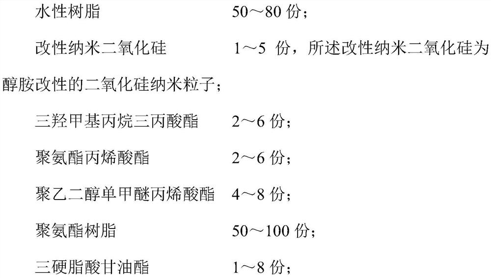 Self-cleaning flexible composite structure writing carrier