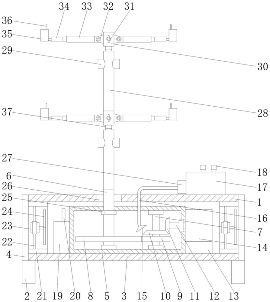 An internet sensor network system