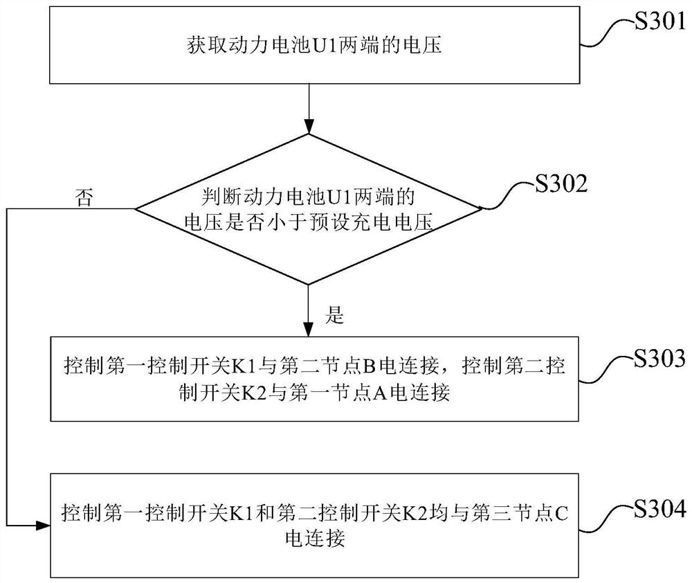 Vehicle, vehicle charging system and charging method