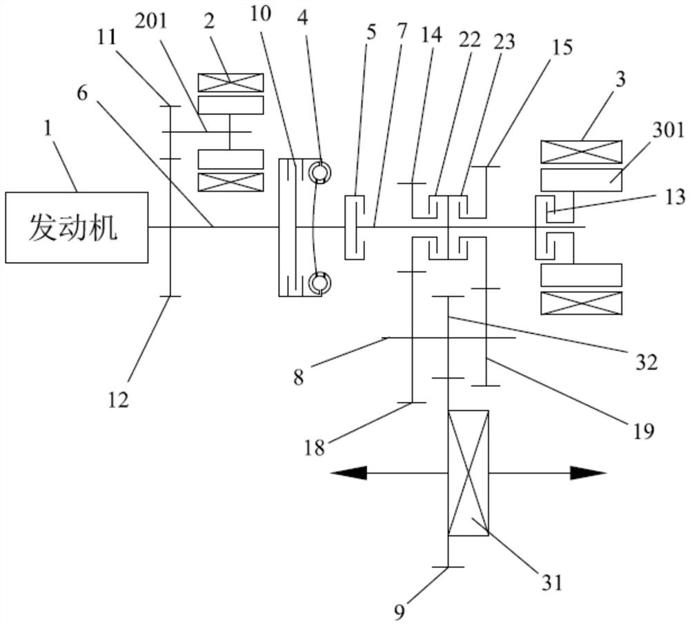 Hybrid drive systems and vehicles