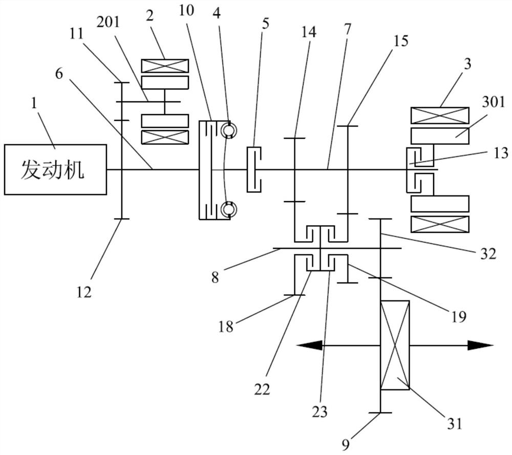 Hybrid drive systems and vehicles