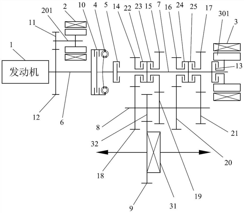 Hybrid drive systems and vehicles