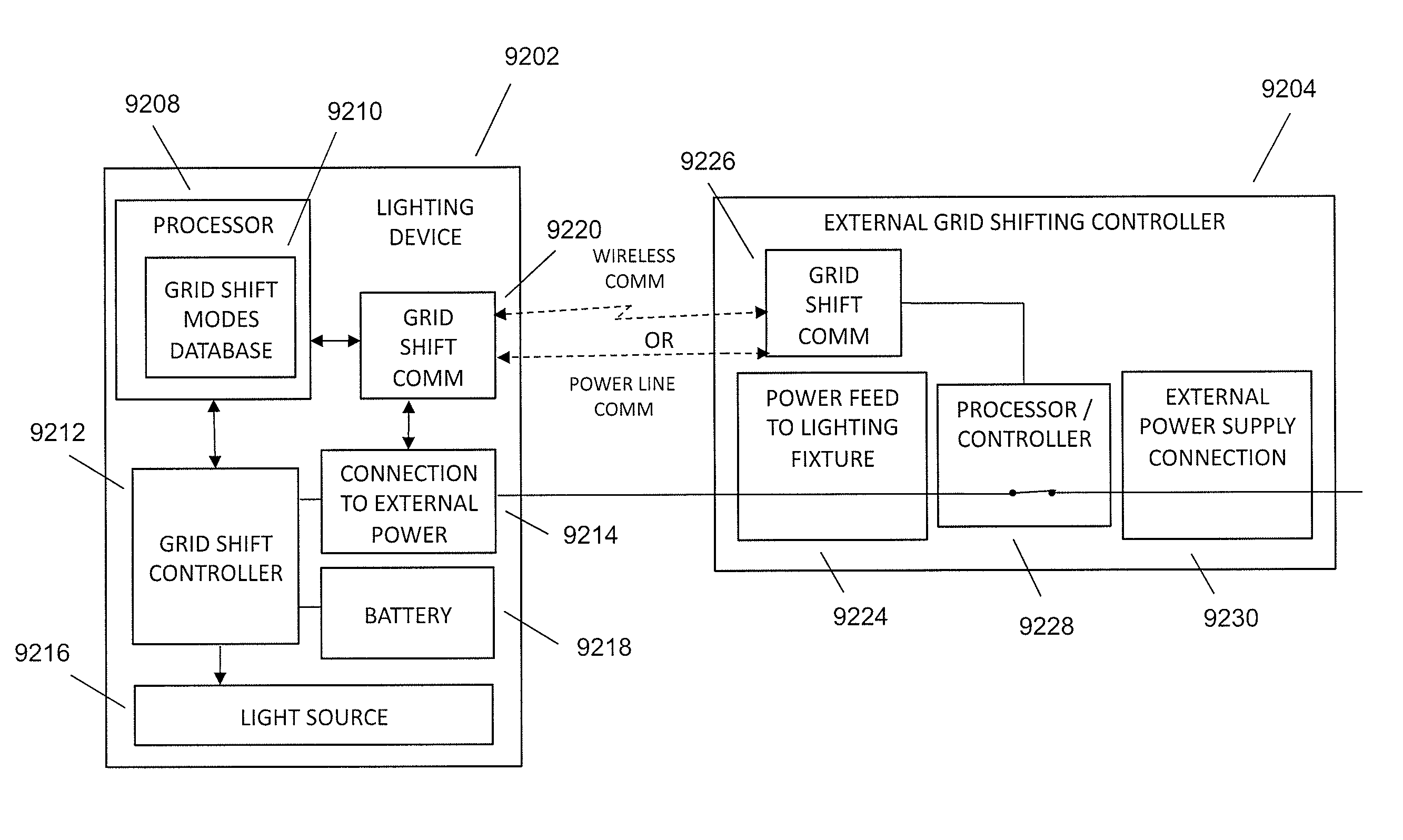 Grid shifting system for a lighting circuit