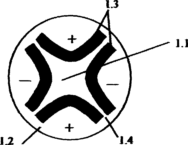 Micro-chamber four-electrode spectrum tube