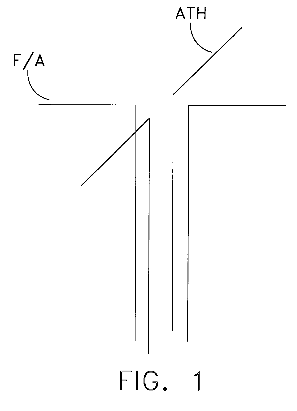 Omni-azimuthal pattern generator for VLF and LF communication