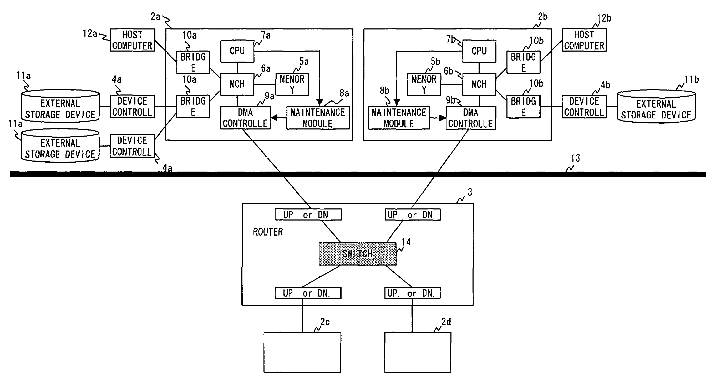 File control system and file control device