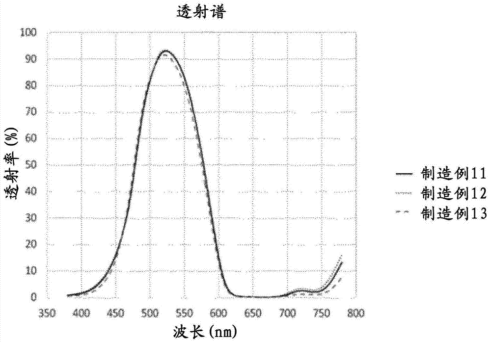 Liquid crystal display device