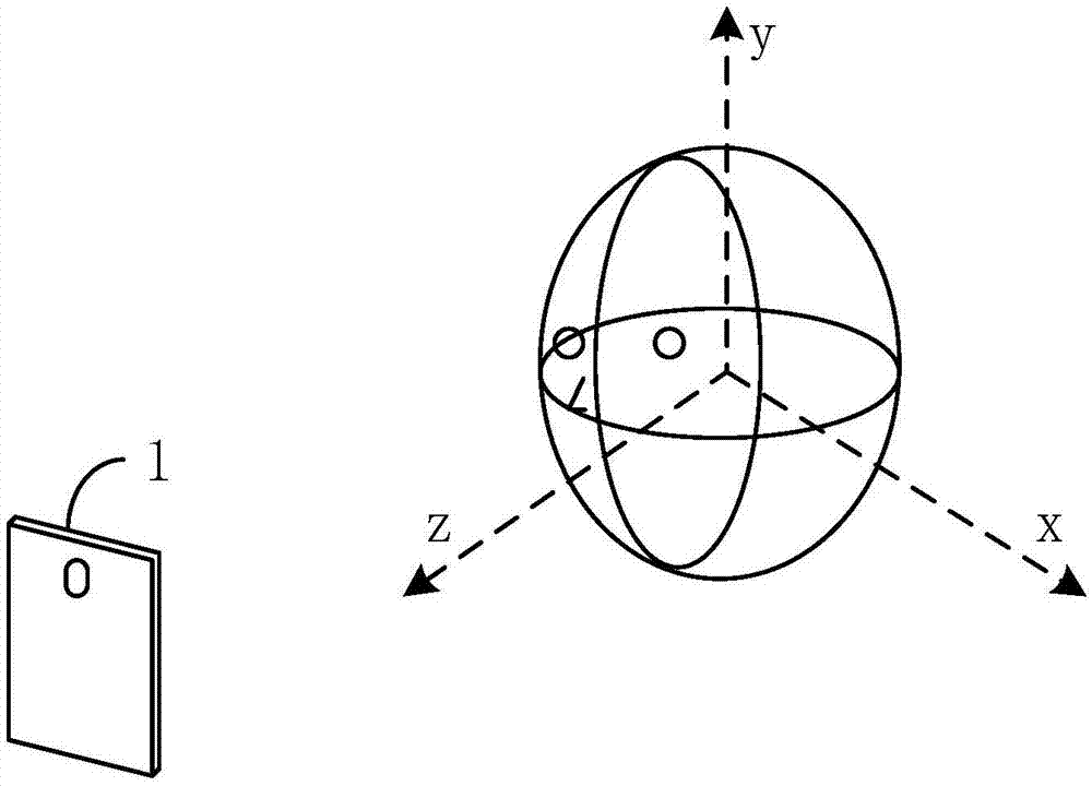 Face image processing method and device