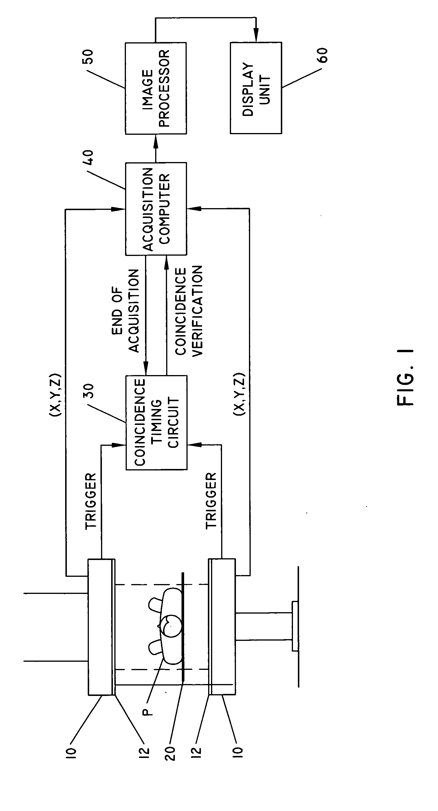 Collimator fabrication