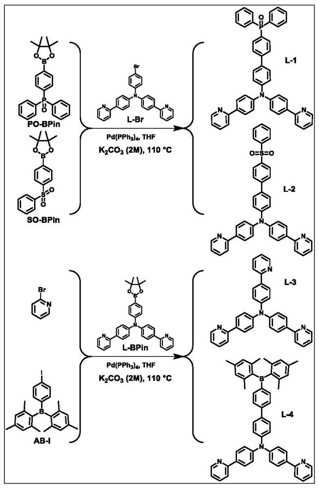 Complex phosphorescent materials based on electron-deficient functional groups